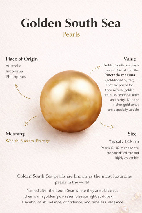 South Sea Golden Pearl pendant necklace by House Of Pearls with 10-12mm GRC certified pearls, elegant jewelry piece.